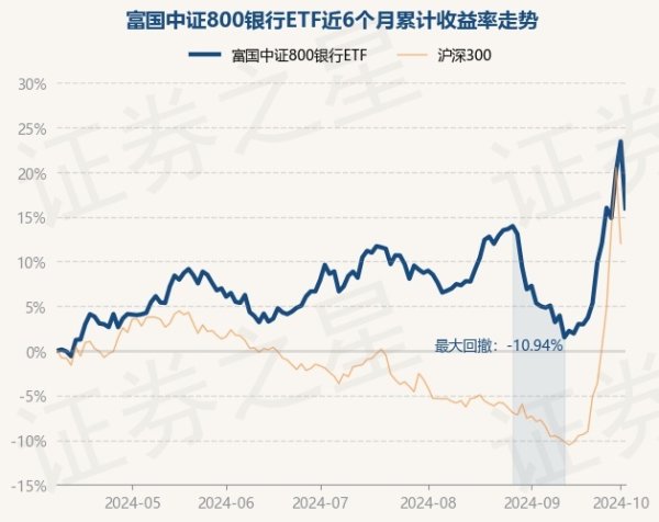 开云kaiyun较前一走动日下落6.07%-开元体育在线登录